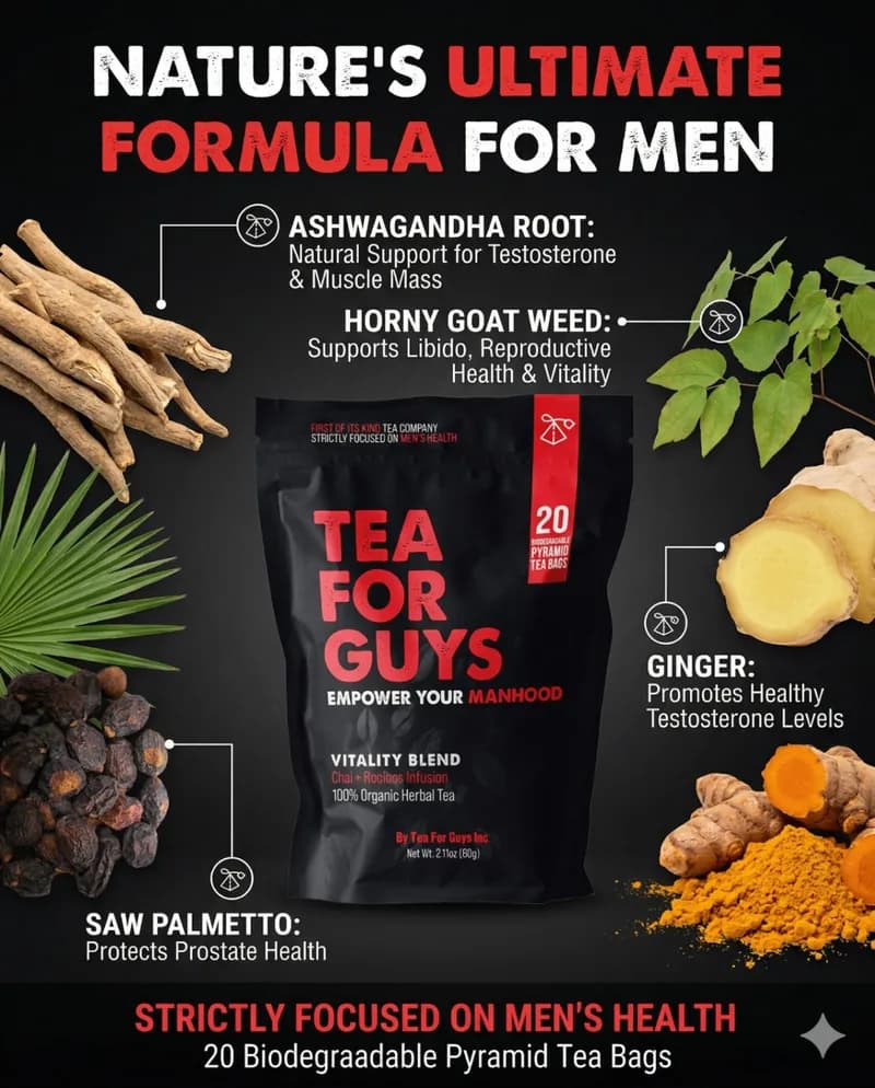 Tea For Guys 'Nature's Ultimate Formula for Men' ingredient breakdown ad
