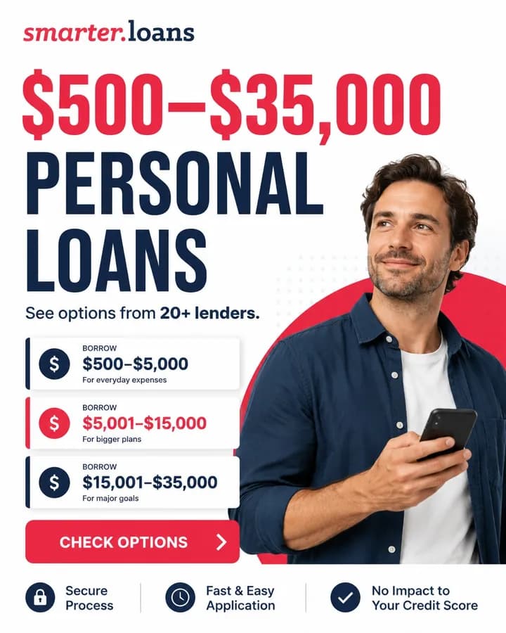Smarter Loans paid social ad for personal loans