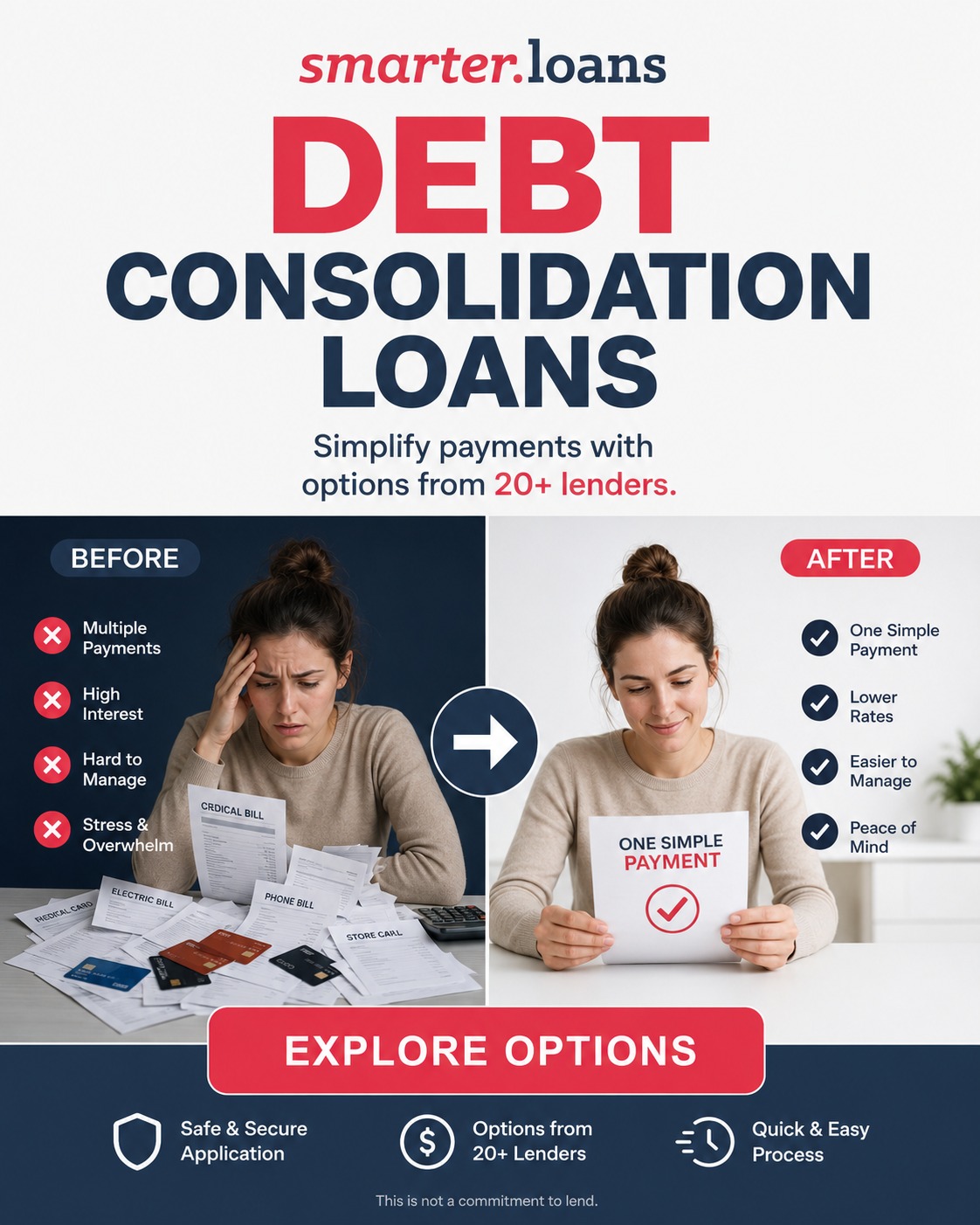 Smarter Loans debt consolidation paid ad with before/after comparison
